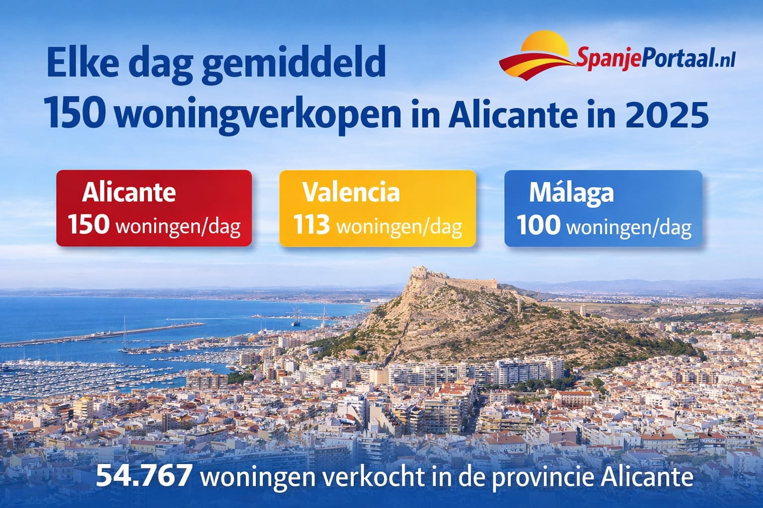 8650971a 1a09 4261 bf61 ed7df878015b